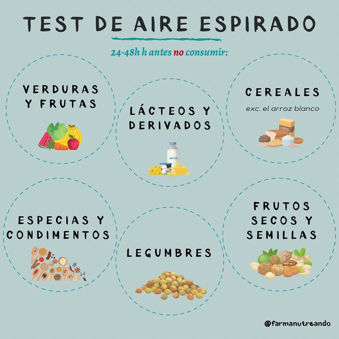 ¿Qué NO puedo comer antes de la prueba de #SIBO? ❌⬇️